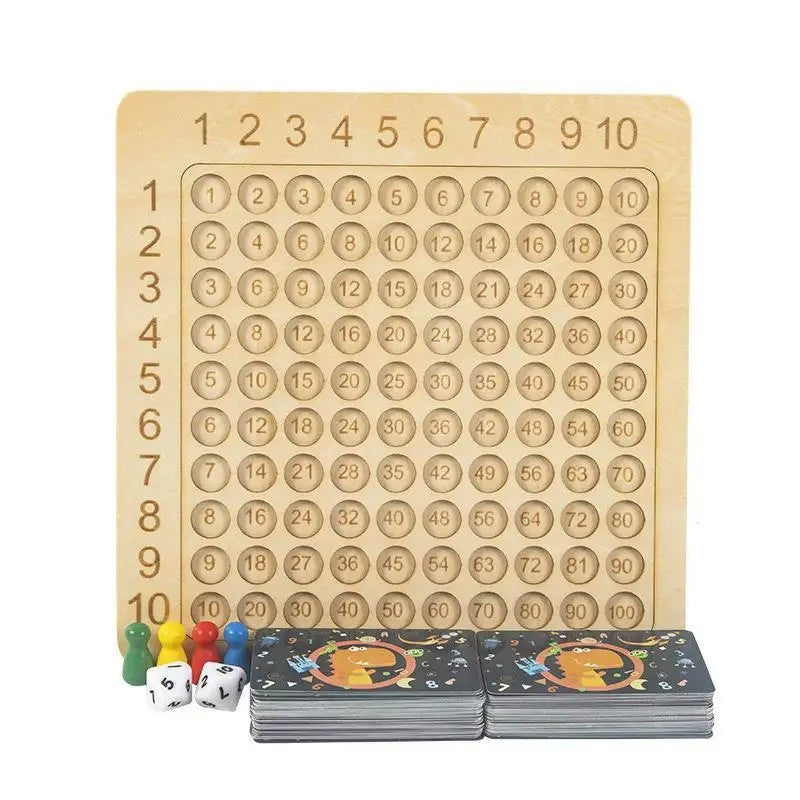 Multiplication Table Game for Kids